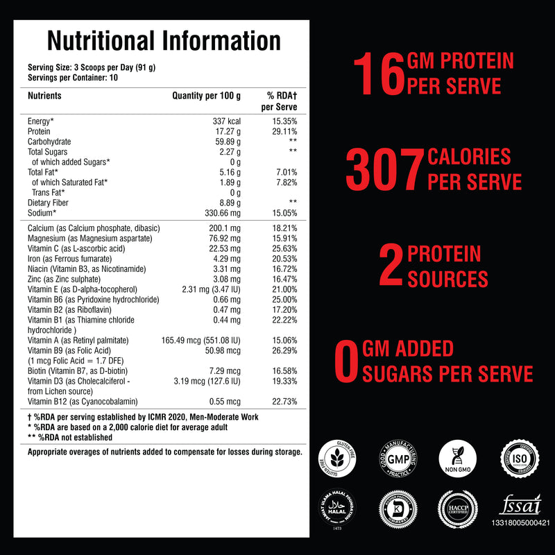 Nutrition information of THE BEAST MASS GAINER - 907g (2lbs) / COCOA