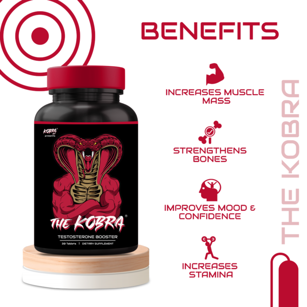 kobralabs benefits